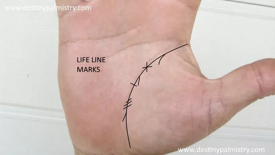 life line marks, cross line of life line, star on life line, marks on line of life