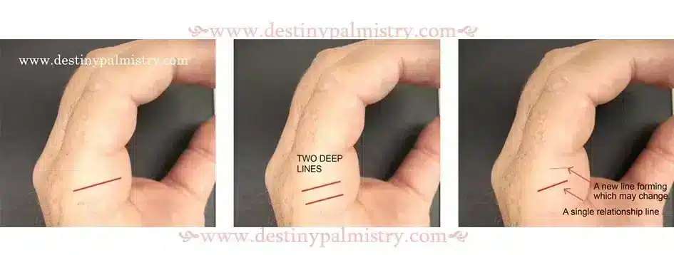 Relationship Lines in Palm Reading