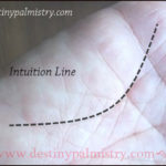 intuition line, where is the intuition line on the palm, psychic line