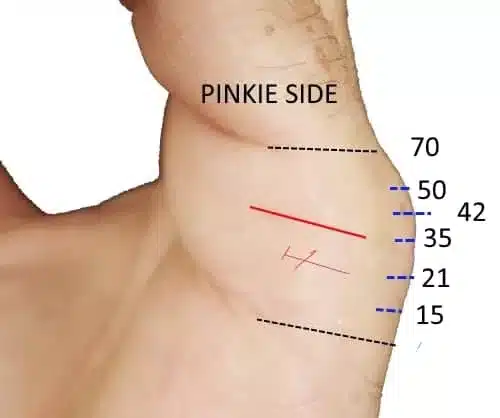 marriage lines, meaning of marriage line, relationship lines