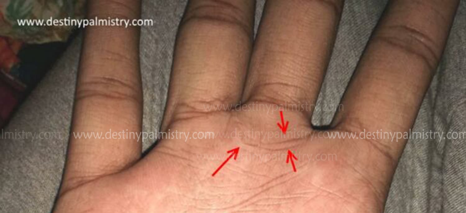 ring of Saturn, destiny palmistry,