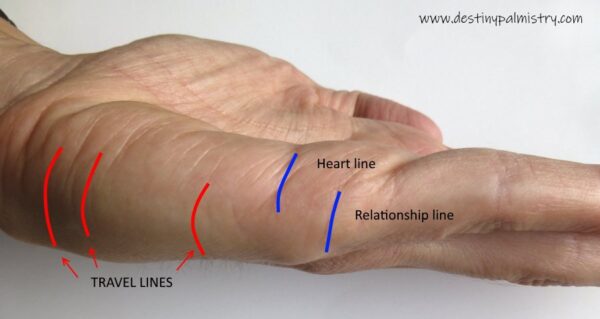 travel lines in hand