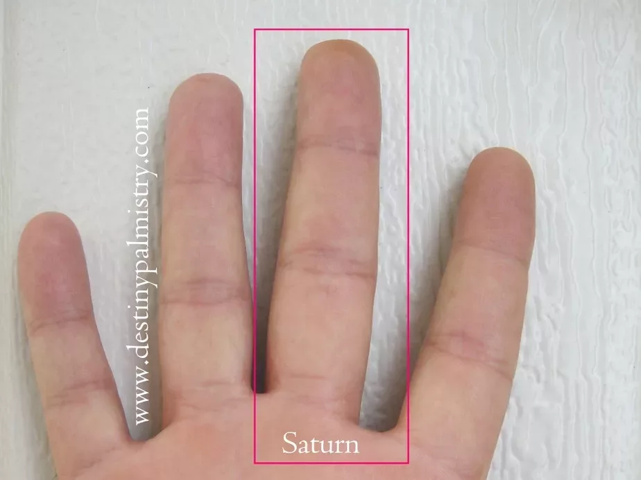 saturn finger, middle finger, palmistry finger meanings, give someone the finger,