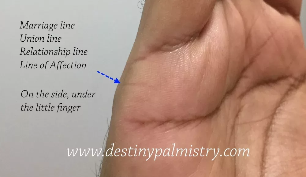 timing of marriage in palmistry