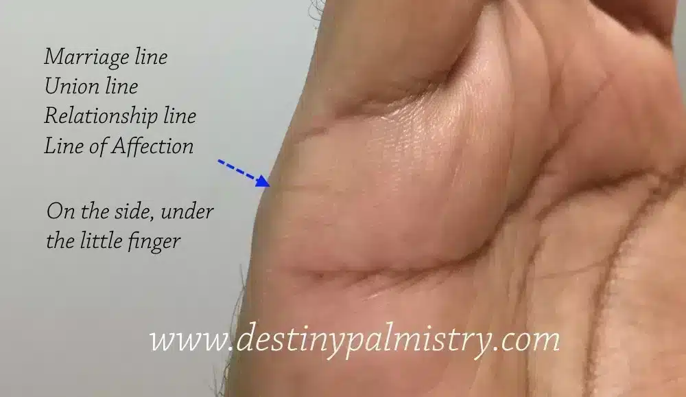 Timing Marriage Lines in Palmistry