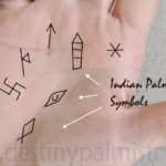 indian palmistry symbols, the temple sign palmistry, arrow symbol on palm