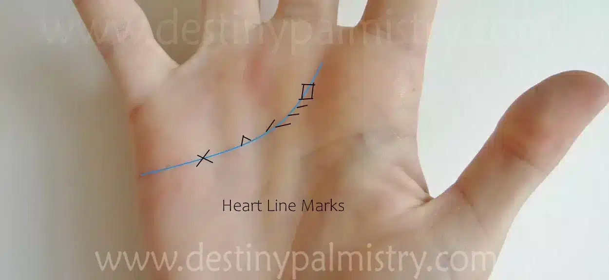 cross on the heart line, marks on the heart line