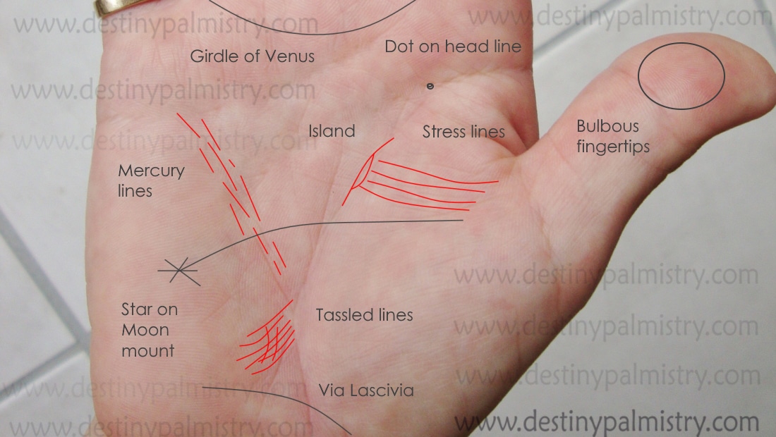 alcohol abuse signs in palmistry