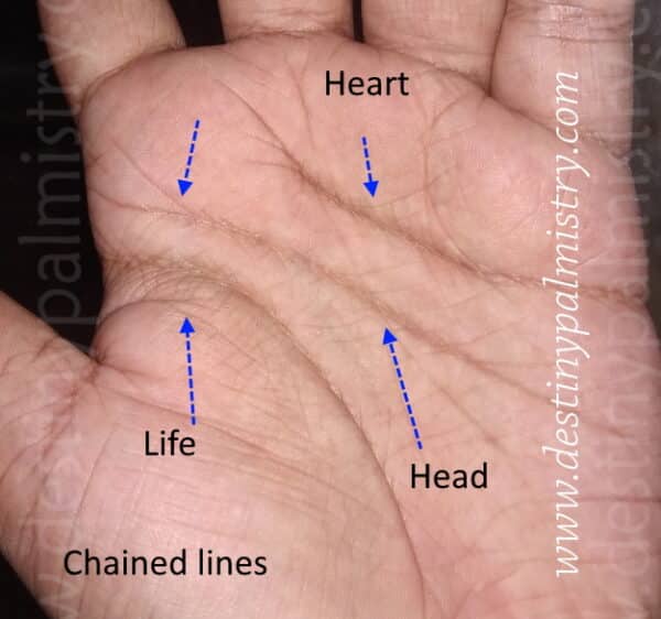 chained heart line