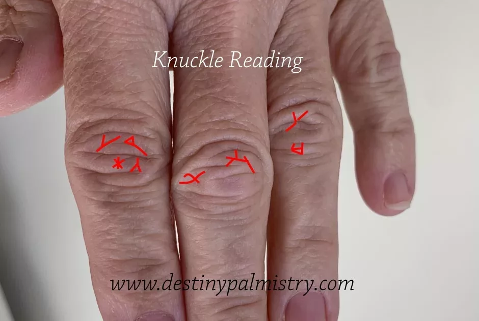 knuckle reading