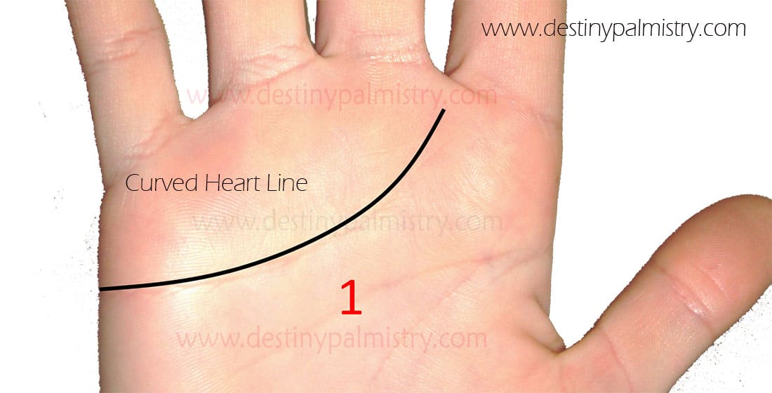 curved heart line