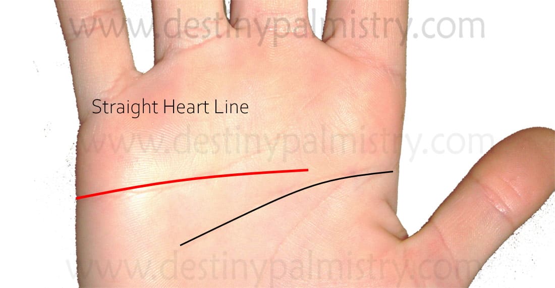 straight heart line