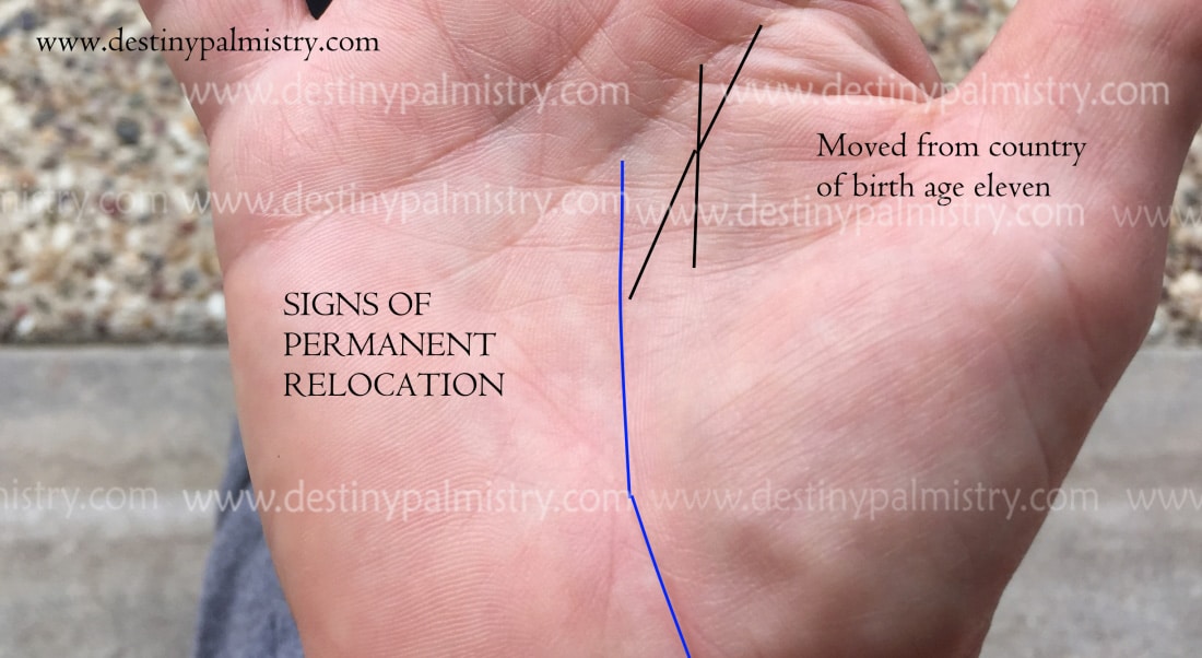 travel lines in palmistry
