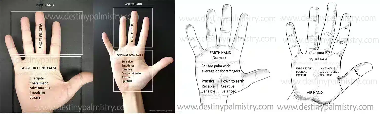 modern guide to palmistry, meaning of hand shapes, destiny palmistry