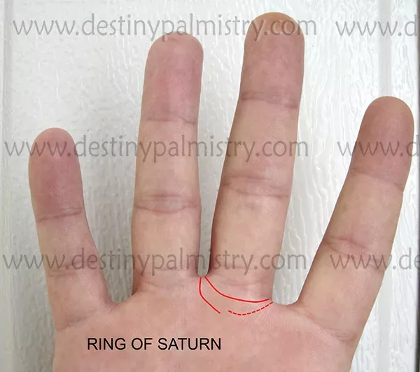 ring of saturn, ring under middle finger, ring of morgana