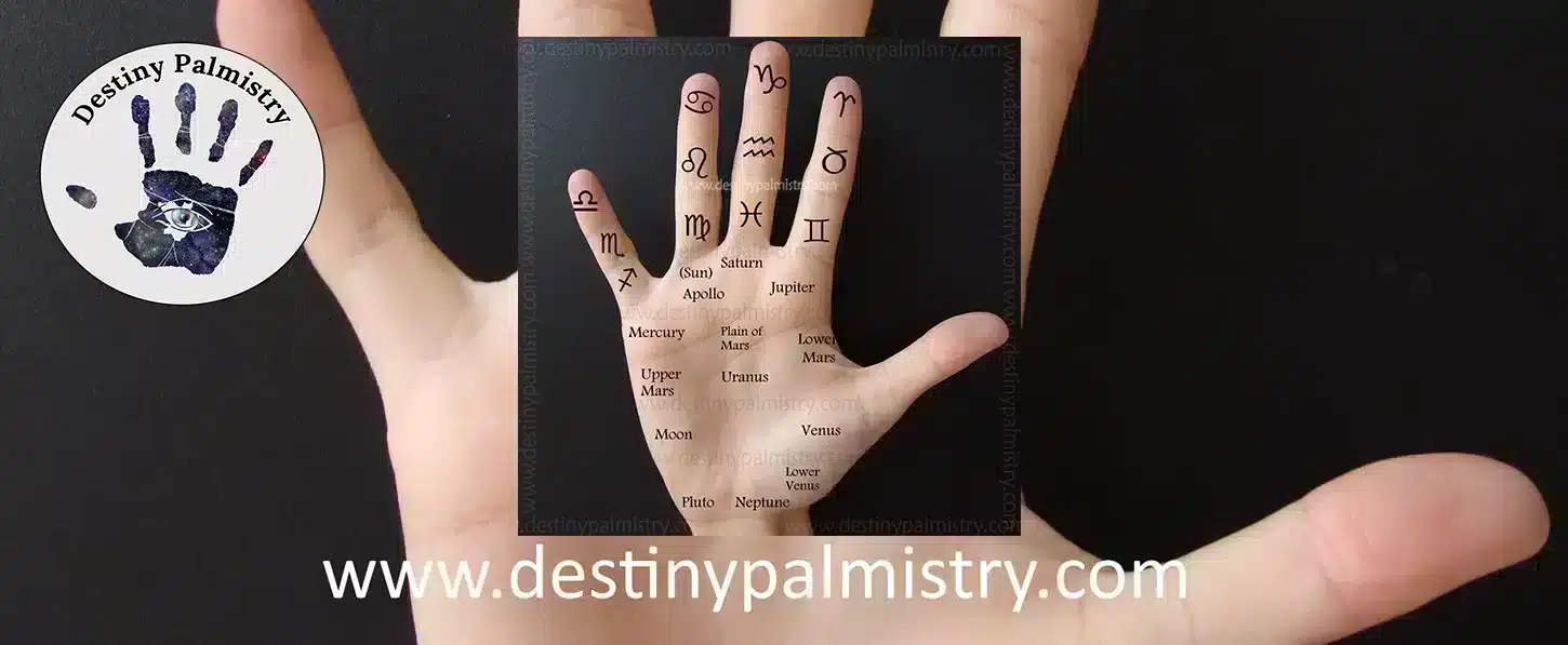 the role of astrology in palmistry